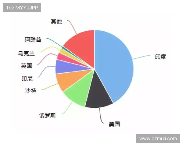 足球比赛直播收入的增长趋势与商业价值分析探讨 足球比赛直播收入的增长趋势与商业价值分析探讨